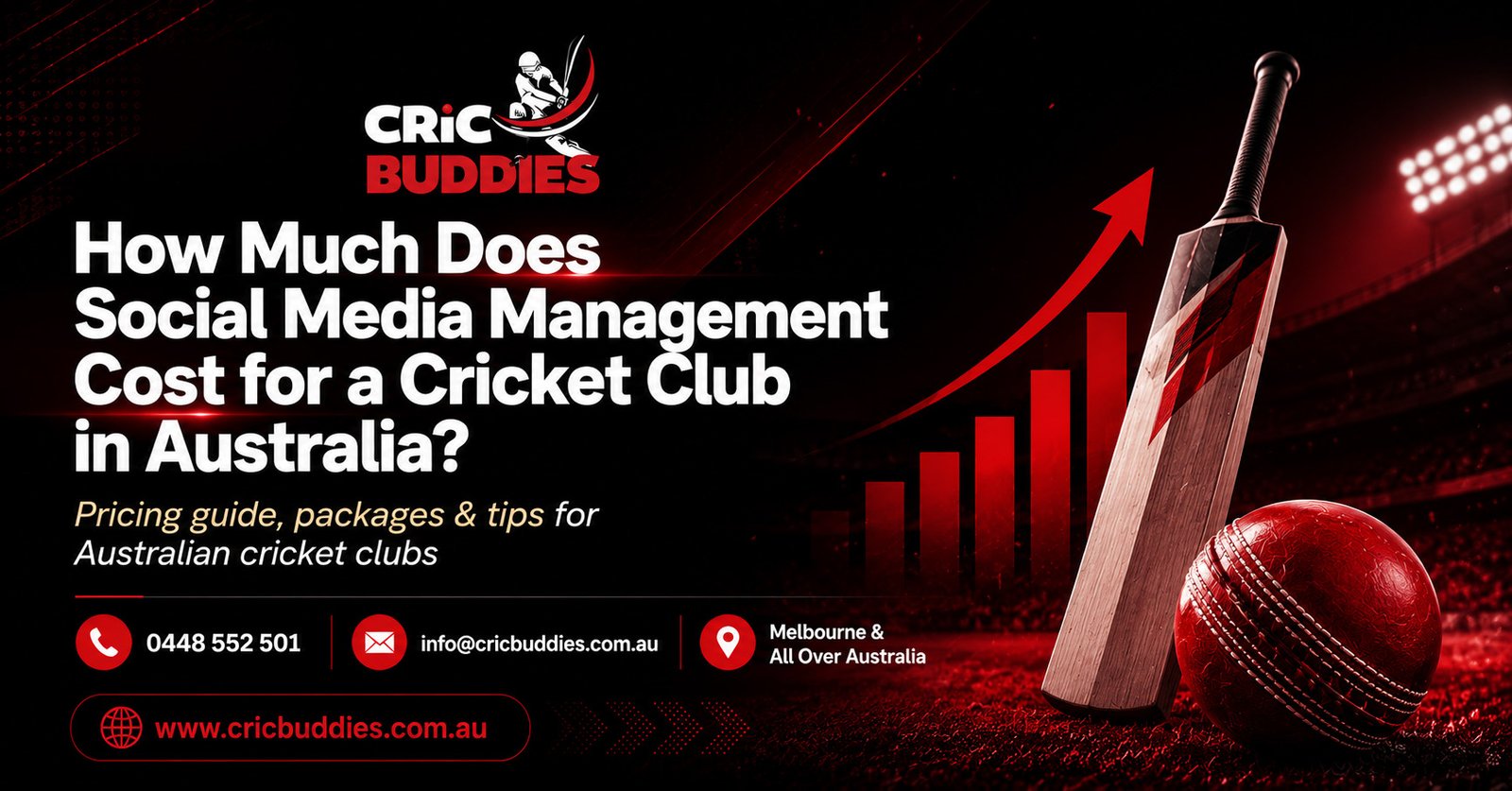 How Much Does Social Media Management Cost for a Cricket Club in Australia?